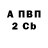 Amphetamine VHQ Vira Rotko